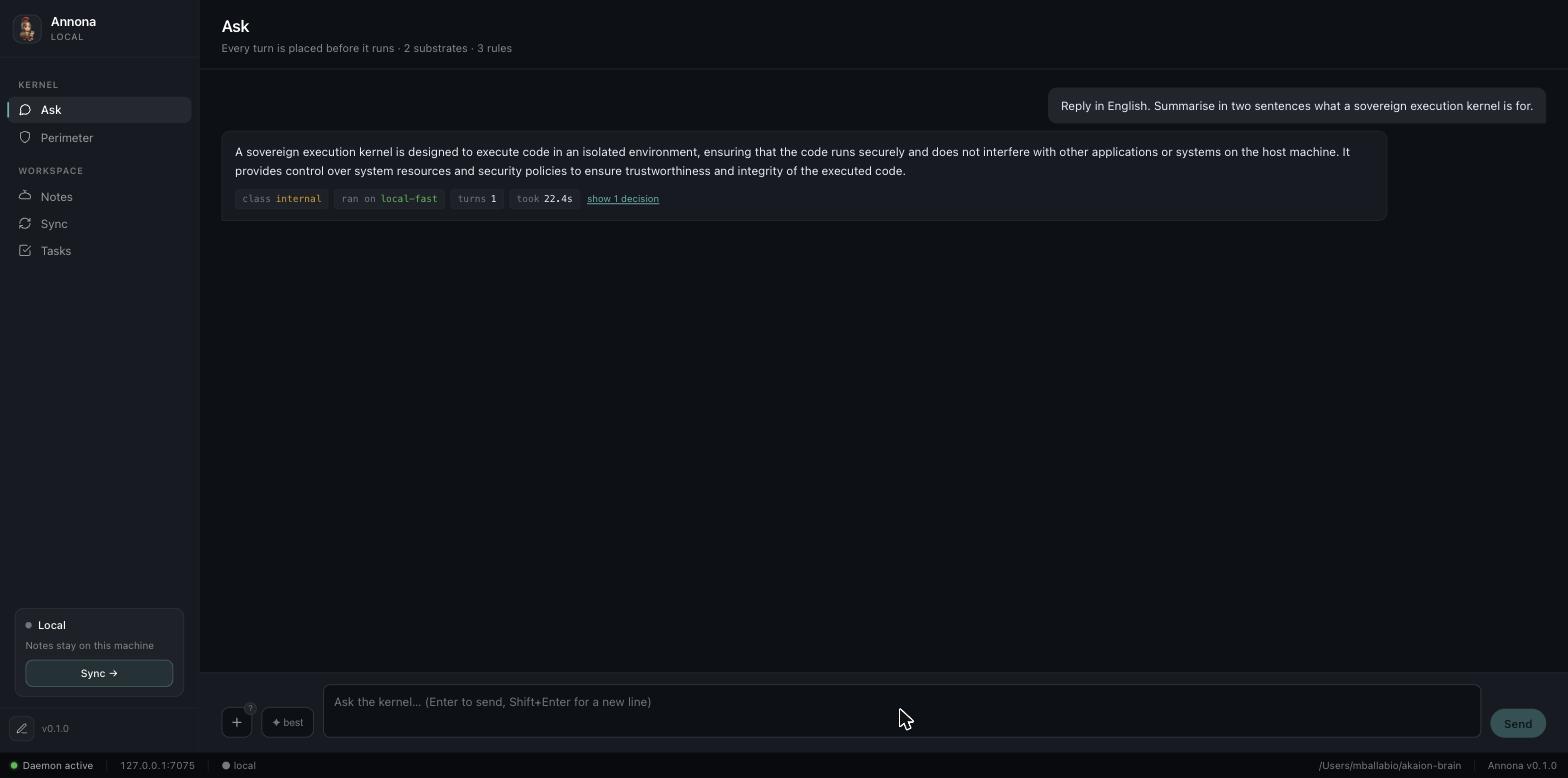 The same question, placed on local-fast instead