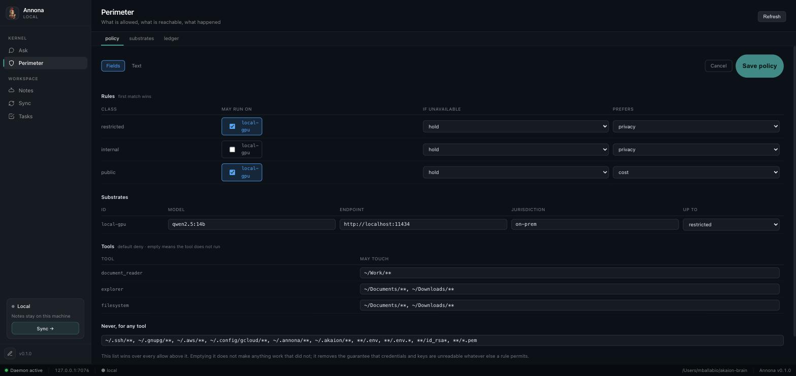 Editing the policy: which substrates each class may run on, what each tool may touch